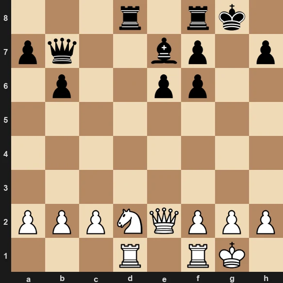 A middlegame position where the knight is stronger than the bishop because the pawns are fixed
