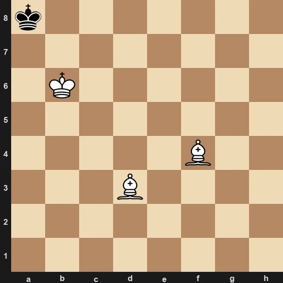 King and two bishops against a lone king, a forced win