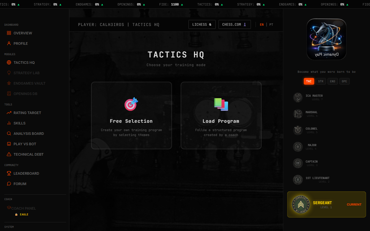 Tactics HQ